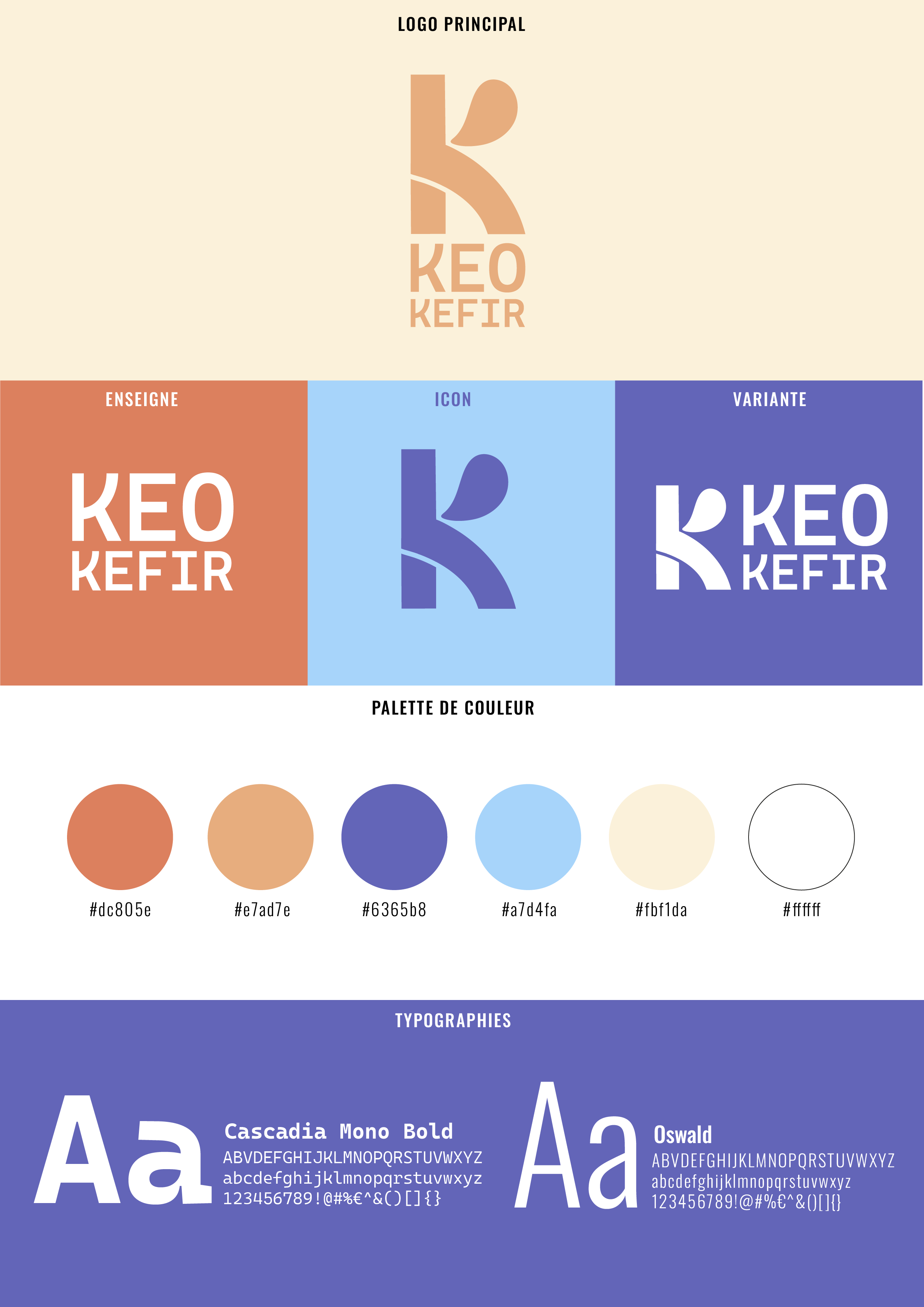 esquisses du logo et des picots Mojo Tunes